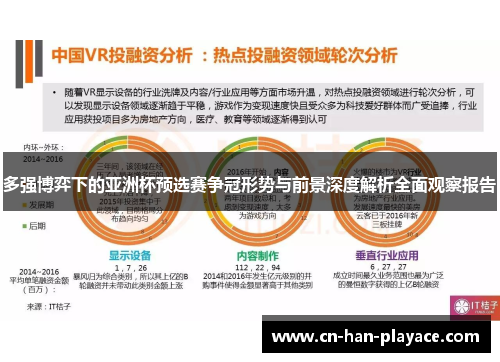 多强博弈下的亚洲杯预选赛争冠形势与前景深度解析全面观察报告