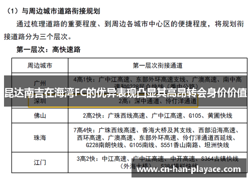 昆达南吉在海湾FC的优异表现凸显其高昂转会身价价值